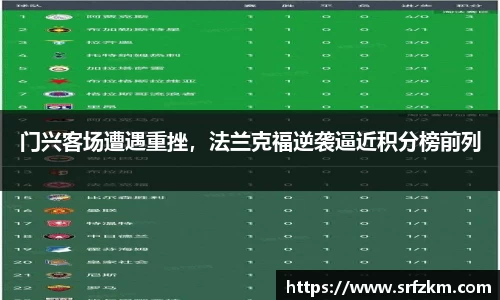 门兴客场遭遇重挫，法兰克福逆袭逼近积分榜前列