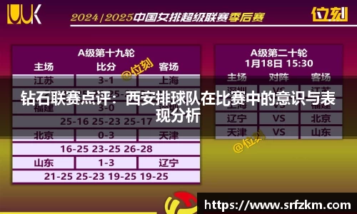 钻石联赛点评：西安排球队在比赛中的意识与表现分析