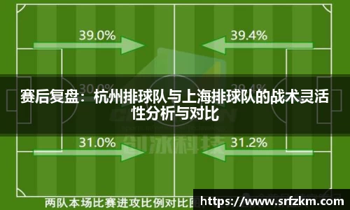 赛后复盘：杭州排球队与上海排球队的战术灵活性分析与对比