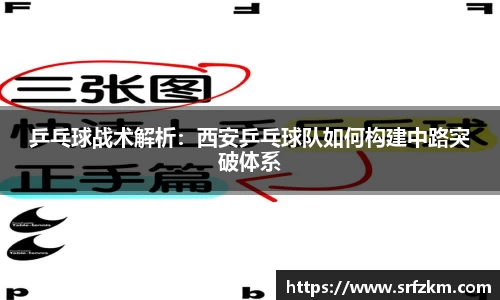 乒乓球战术解析：西安乒乓球队如何构建中路突破体系