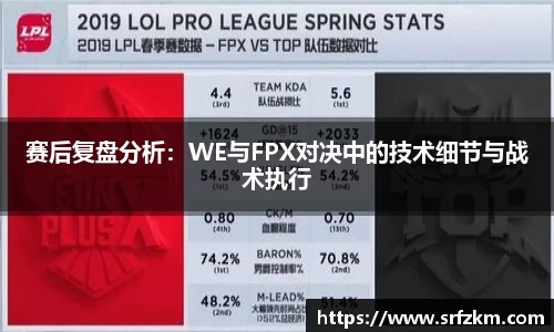 赛后复盘分析：WE与FPX对决中的技术细节与战术执行