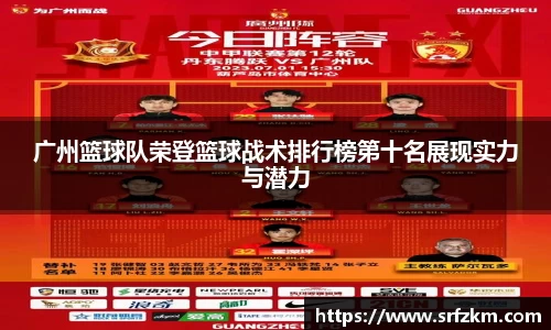 广州篮球队荣登篮球战术排行榜第十名展现实力与潜力