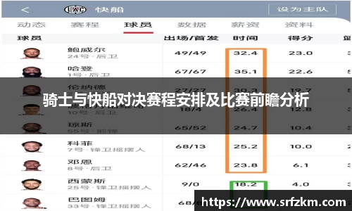 骑士与快船对决赛程安排及比赛前瞻分析