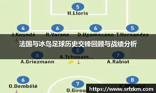 法国与冰岛足球历史交锋回顾与战绩分析