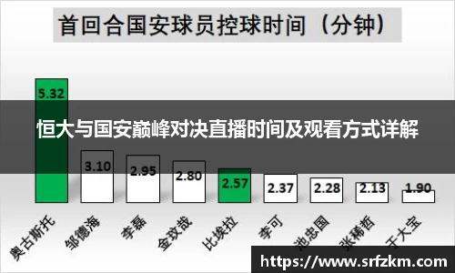 恒大与国安巅峰对决直播时间及观看方式详解