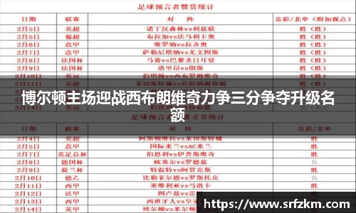 博尔顿主场迎战西布朗维奇力争三分争夺升级名额
