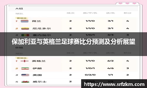 保加利亚与英格兰足球赛比分预测及分析展望