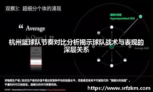 杭州篮球队节奏对比分析揭示球队战术与表现的深层关系